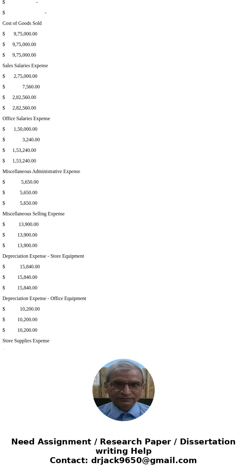 Using the adjusting journal entries,Complete the adjusted trial balance columns, Complete the income statement and balance sheet columns in the worksheet as wel