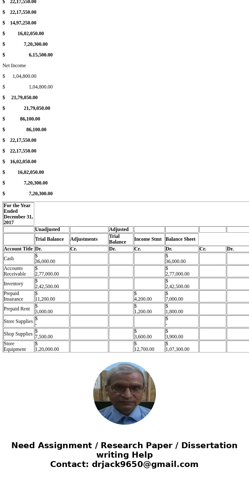 Using the adjusting journal entries,Complete the adjusted trial balance columns, Complete the income statement and balance sheet columns in the worksheet as wel