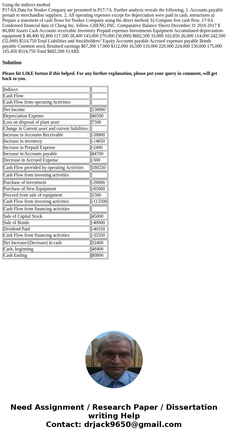 Using the indirect method P17-8A Data for Nosker Company are presented in P17-7A. Further analysis reveals the following. 1. Accounts payable pertain to merchan
