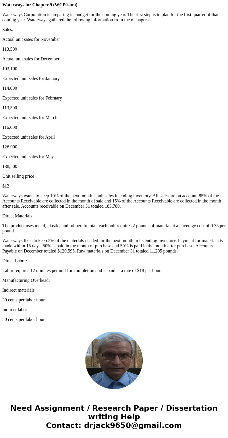 Waterways for Chapter 9 (WCP9sum) Waterways Corporation is preparing its budget for the coming year. The first step is to plan for the first quarter of that com