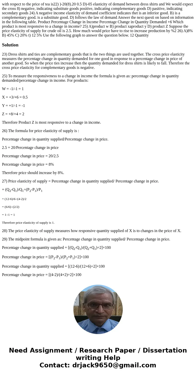  with respect to the price of tea is22) )-20(8).20 0.5 D)-05 elasticity of demand between dress shirts and We would expect the cross 8) negative, indicating sub