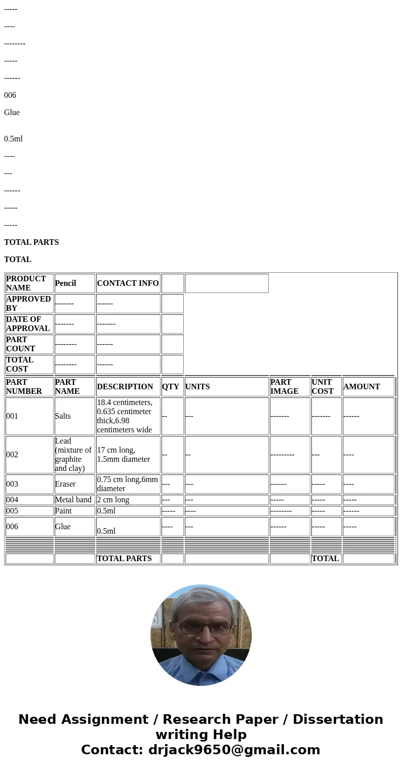 write a bill of materials for production of pencil with costing Description specification Slats 18.4 centimeters, 0.635 centimeter thick,6.98 centimeters wide L