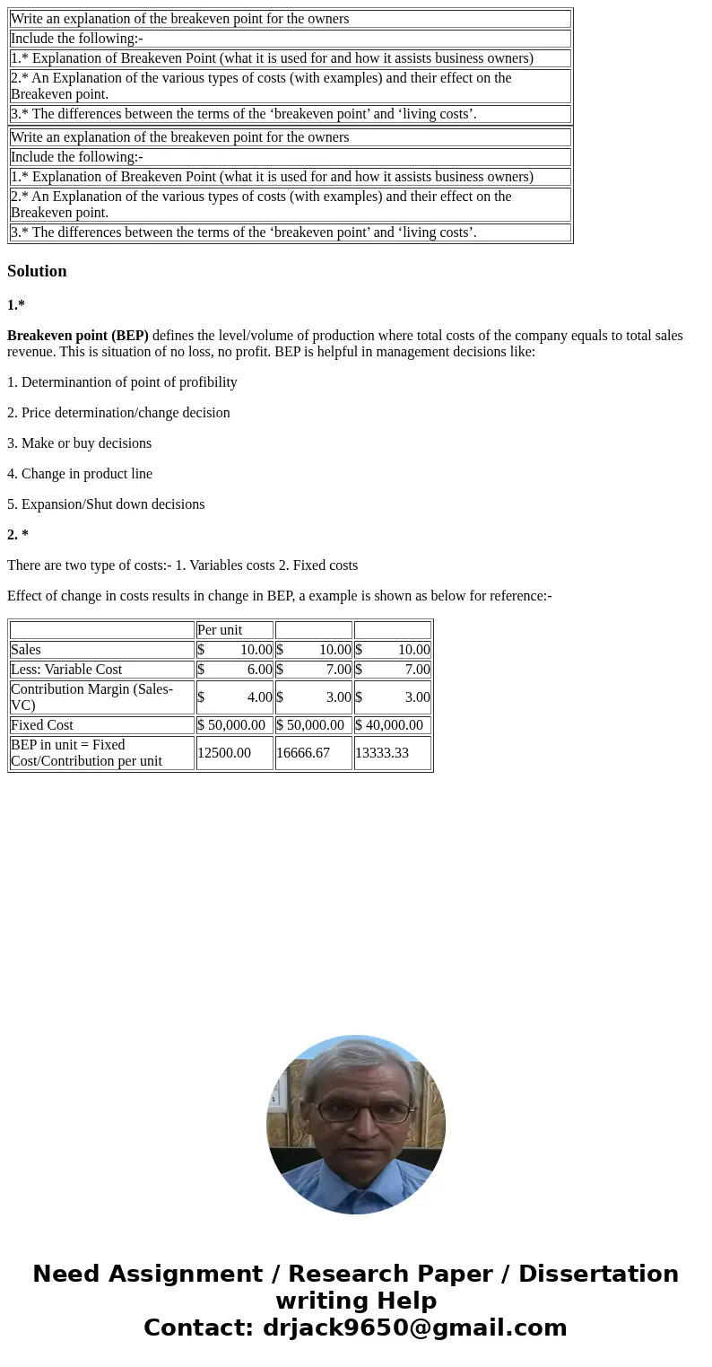  Write an explanation of the breakeven point for the owners Include the following:- 1.* Explanation of Breakeven Point (what it is used for and how it assists b