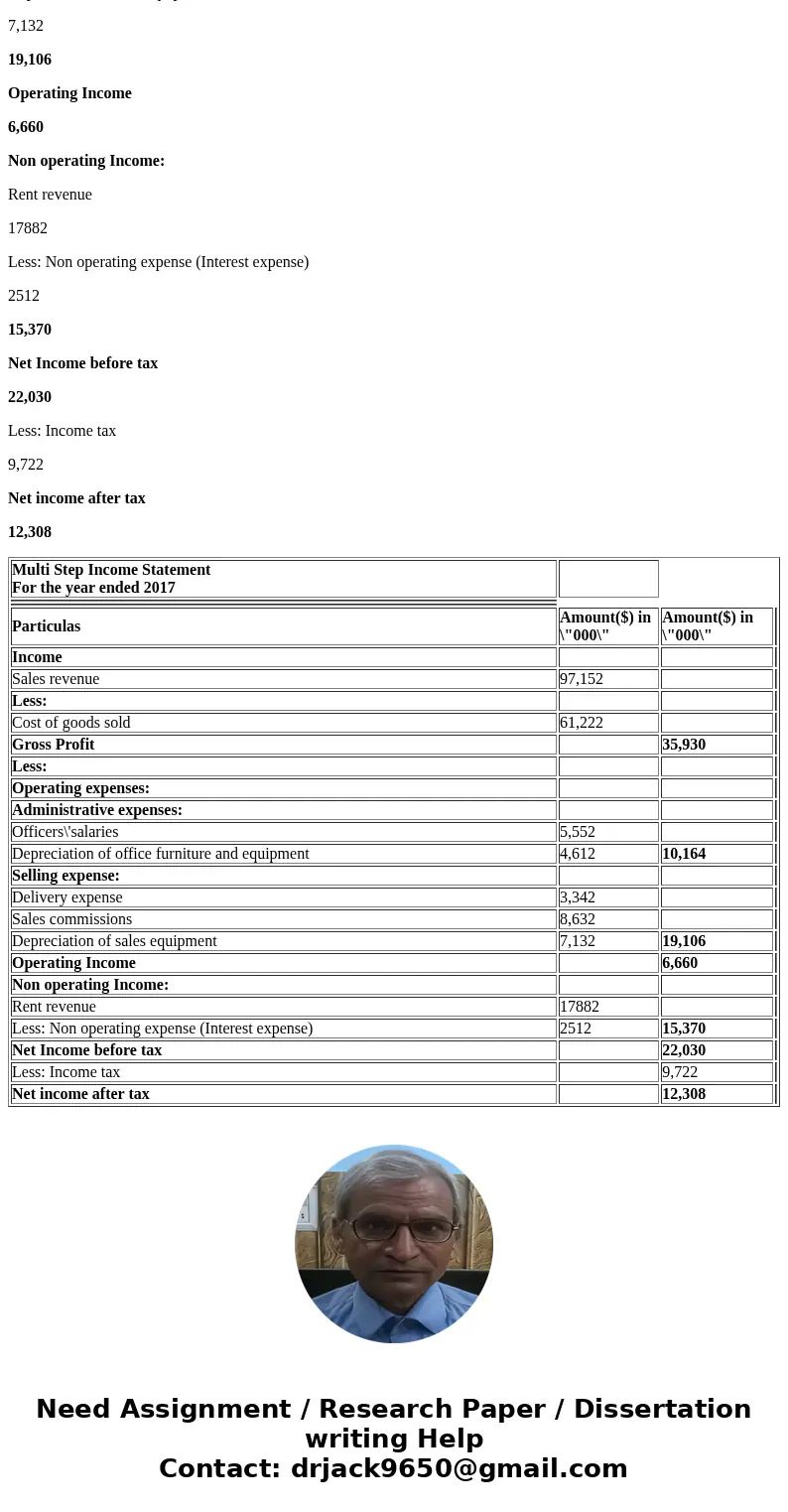  xercise 4-5 wo accountants for the firm of Elwes and Wright are arguing about the merits of presenting an income statement in a multiple-step versus a single-s