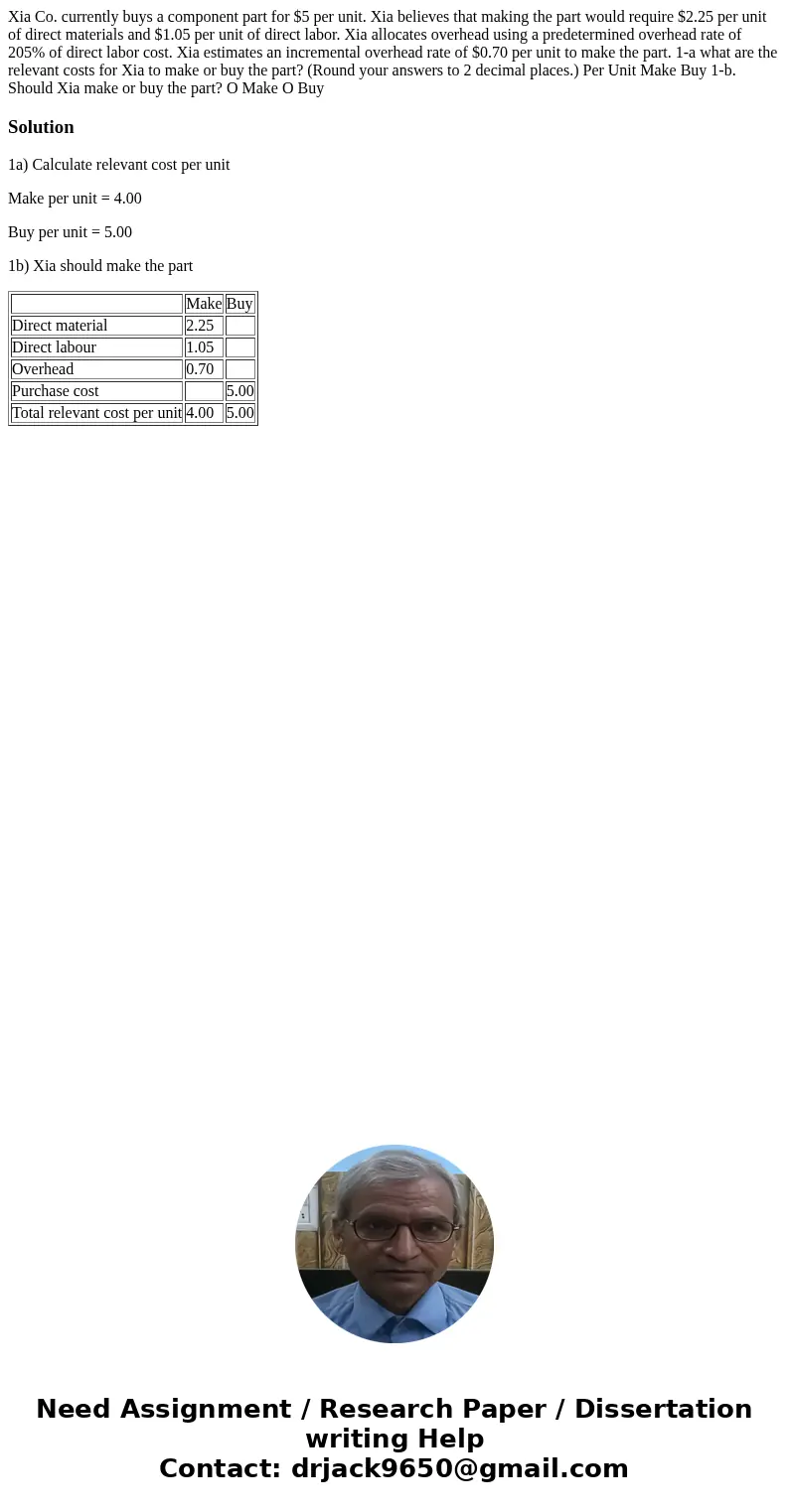  Xia Co. currently buys a component part for $5 per unit. Xia believes that making the part would require $2.25 per unit of direct materials and $1.05 per unit 