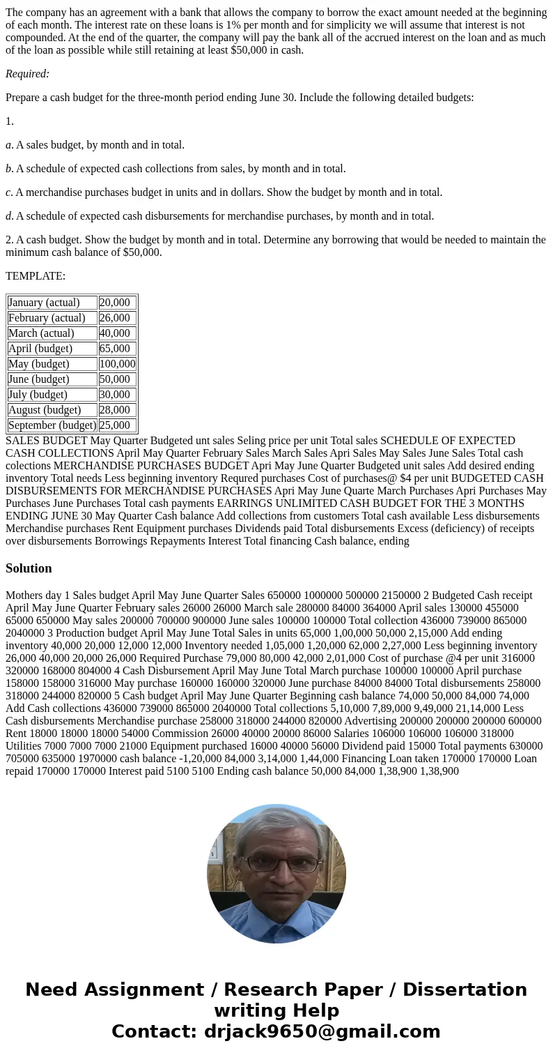 You have just been contracted as a new management trainee by Earrings Unlimited, a distributor of earrings to various retail outlets across the country. In the  You have just been contracted as a new management trainee by Earrings Unlimited, a distributor of earrings to various retail outlets across the country. In the