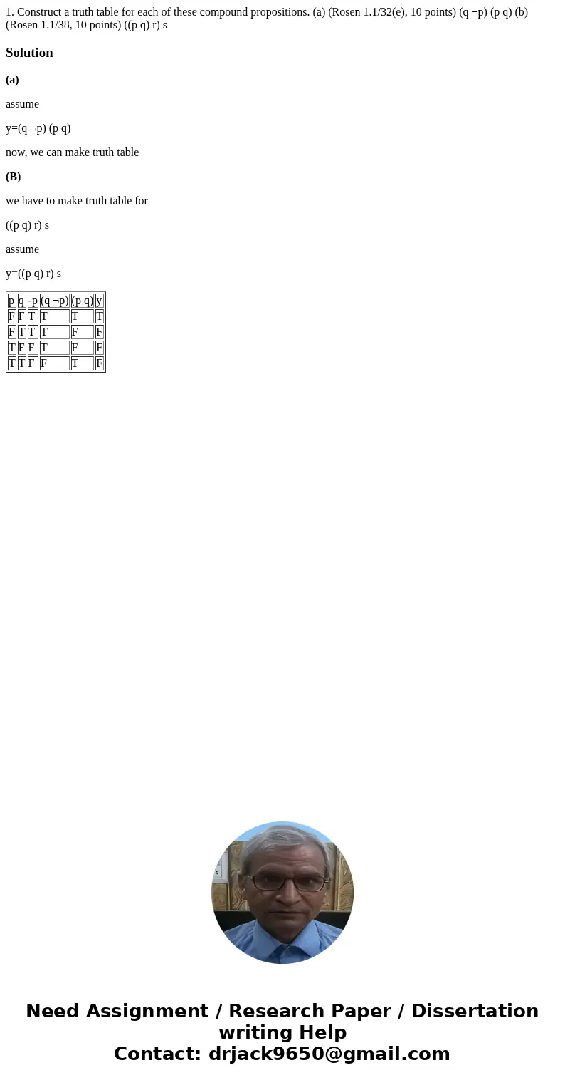 1. Construct a truth table for each of these compound propositions. (a) (Rosen 1.1/32(e), 10 points) (q ¬p) (p q) (b) (Rosen 1.1/38, 10 points) ((p q) r) sSolut 1. Construct a truth table for each of these compound propositions. (a) (Rosen 1.1/32(e), 10 points) (q ¬p) (p q) (b) (Rosen 1.1/38, 10 points) ((p q) r) sSolut