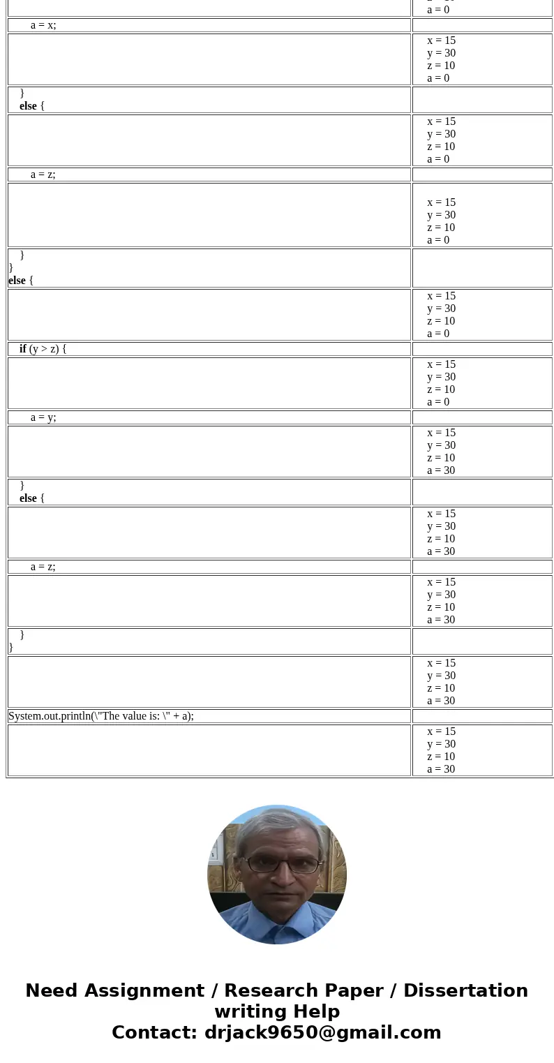 1. For the following program segment, fill in the tracing table below as described in the course notes. You should make a duplicate of this table in your homewo 1. For the following program segment, fill in the tracing table below as described in the course notes. You should make a duplicate of this table in your homewo