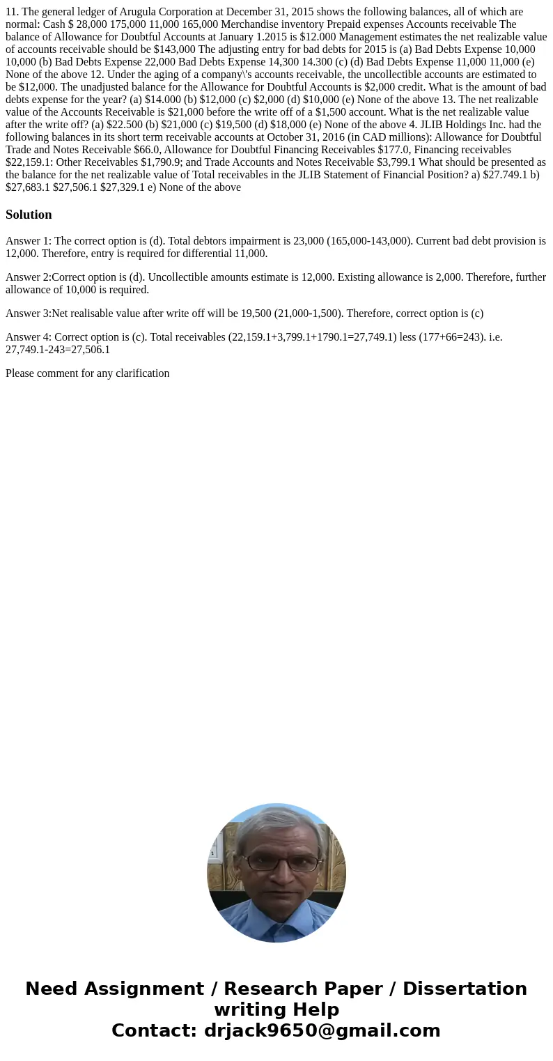 11. The general ledger of Arugula Corporation at December 31, 2015 shows the following balances, all of which are normal: Cash $ 28,000 175,000 11,000 165,000   11. The general ledger of Arugula Corporation at December 31, 2015 shows the following balances, all of which are normal: Cash $ 28,000 175,000 11,000 165,000