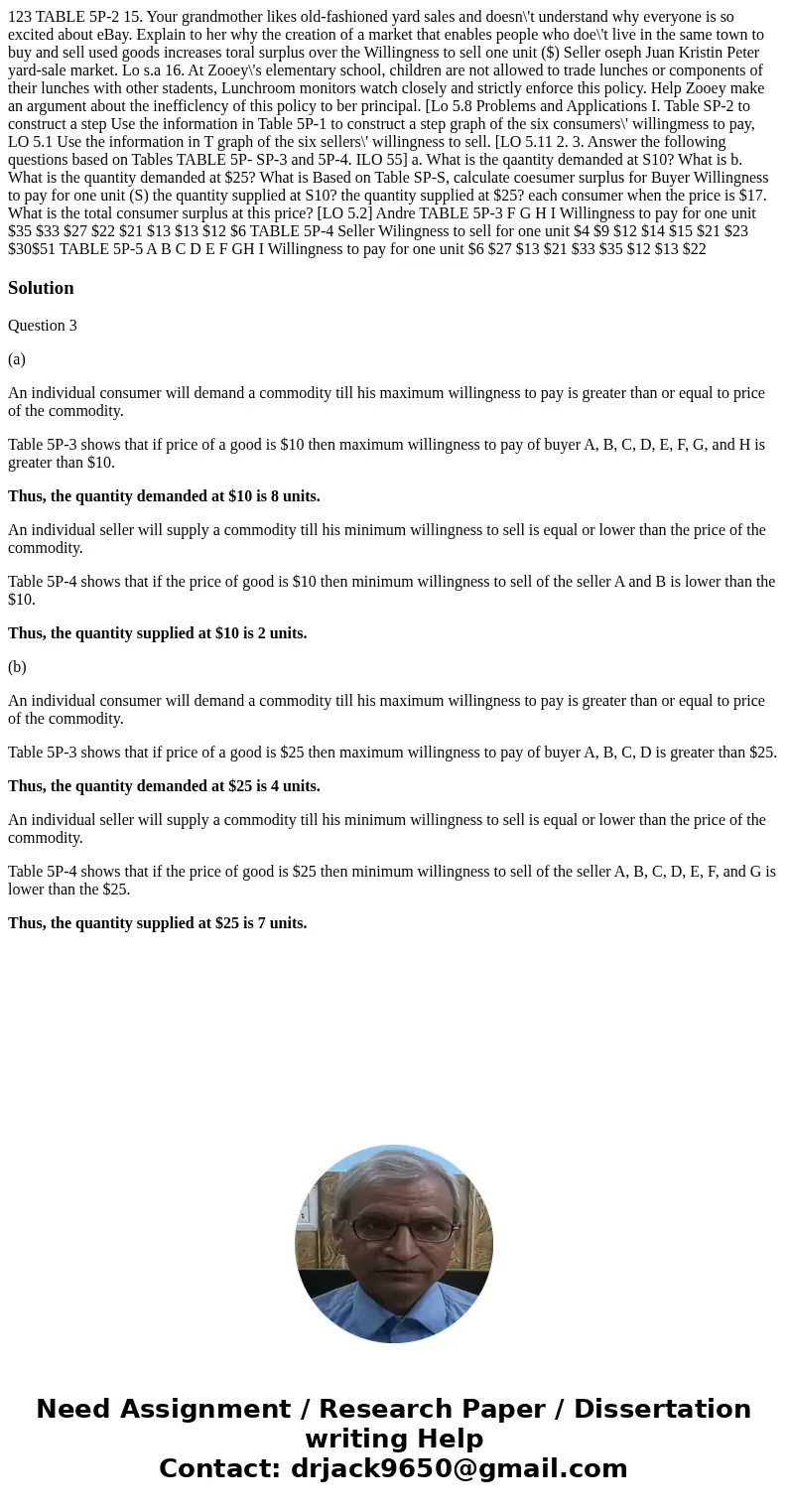  123 TABLE 5P-2 15. Your grandmother likes old-fashioned yard sales and doesn\'t understand why everyone is so excited about eBay. Explain to her why the creati