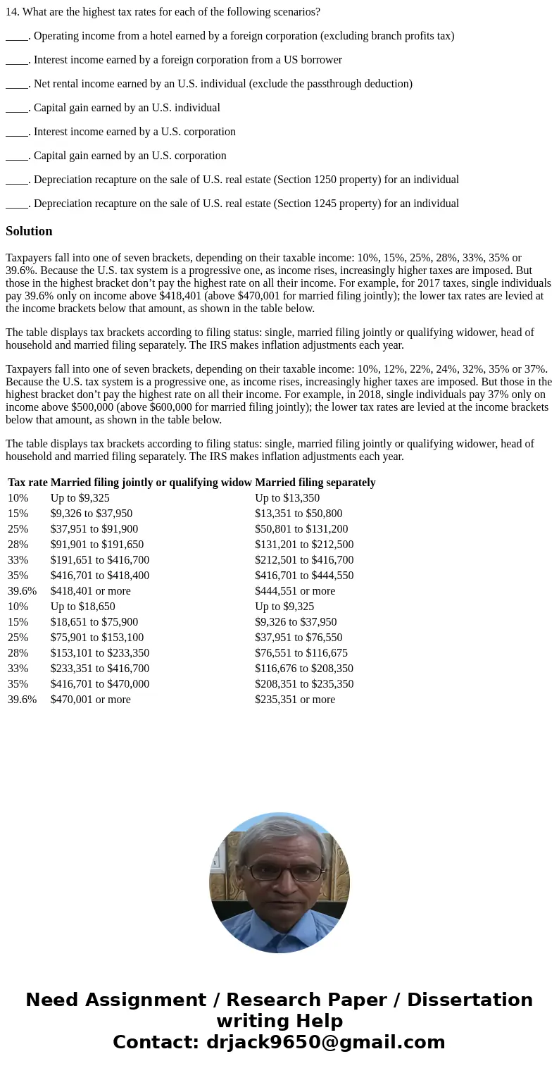 14. What are the highest tax rates for each of the following scenarios? ____. Operating income from a hotel earned by a foreign corporation (excluding branch pr 14. What are the highest tax rates for each of the following scenarios? ____. Operating income from a hotel earned by a foreign corporation (excluding branch pr