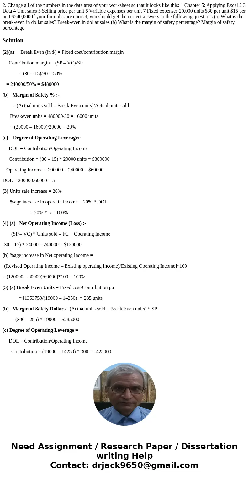 2. Change all of the numbers in the data area of your worksheet so that it looks like this: 1 Chapter 5: Applying Excel 2 3 Data 4 Unit sales 5 Selling price p  2. Change all of the numbers in the data area of your worksheet so that it looks like this: 1 Chapter 5: Applying Excel 2 3 Data 4 Unit sales 5 Selling price p