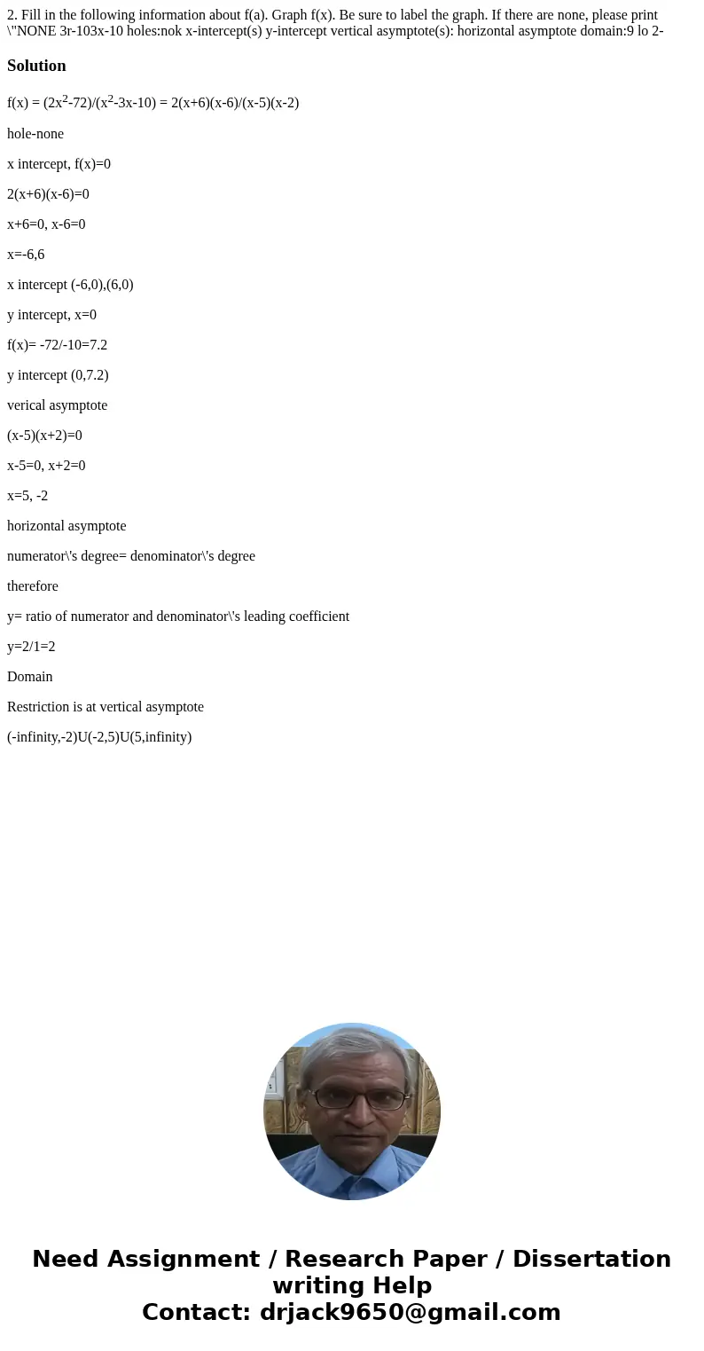 2. Fill in the following information about f(a). Graph f(x). Be sure to label the graph. If there are none, please print \  2. Fill in the following information about f(a). Graph f(x). Be sure to label the graph. If there are none, please print \