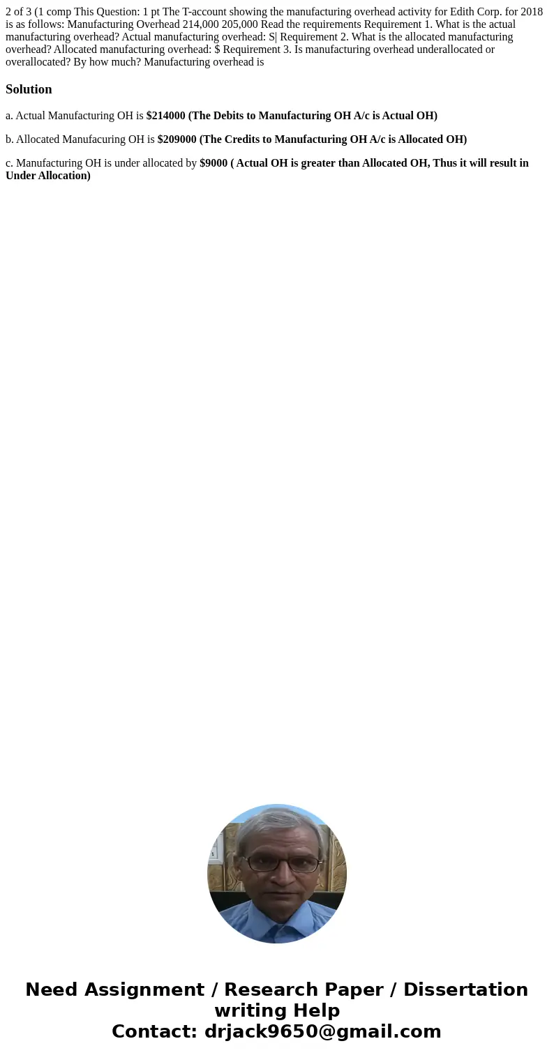 2 of 3 (1 comp This Question: 1 pt The T-account showing the manufacturing overhead activity for Edith Corp. for 2018 is as follows: Manufacturing Overhead 214  2 of 3 (1 comp This Question: 1 pt The T-account showing the manufacturing overhead activity for Edith Corp. for 2018 is as follows: Manufacturing Overhead 214