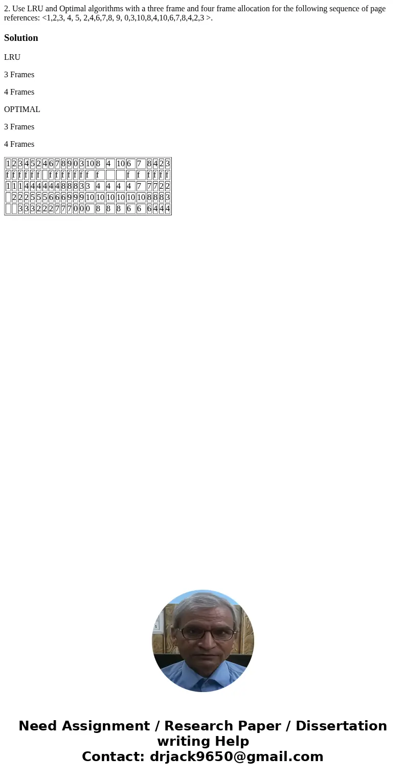 2. Use LRU and Optimal algorithms with a three frame and four frame allocation for the following sequence of page references: <1,2,3, 4, 5, 2,4,6,7,8, 9, 0,3