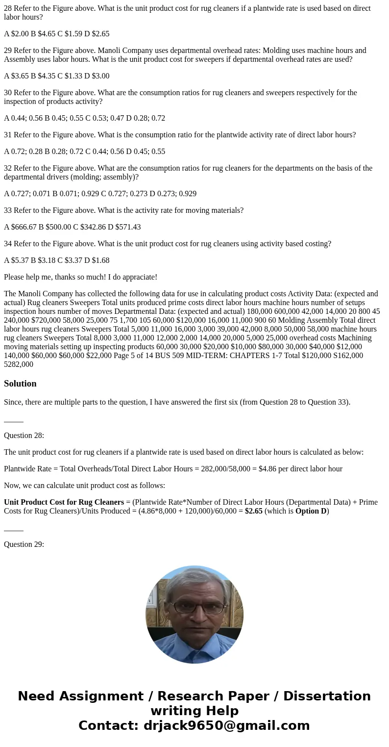 28 Refer to the Figure above. What is the unit product cost for rug cleaners if a plantwide rate is used based on direct labor hours? A $2.00 B $4.65 C $1.59 D  28 Refer to the Figure above. What is the unit product cost for rug cleaners if a plantwide rate is used based on direct labor hours? A $2.00 B $4.65 C $1.59 D