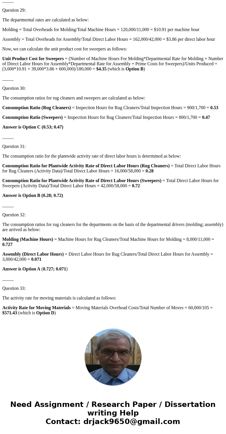 28 Refer to the Figure above. What is the unit product cost for rug cleaners if a plantwide rate is used based on direct labor hours? A $2.00 B $4.65 C $1.59 D  28 Refer to the Figure above. What is the unit product cost for rug cleaners if a plantwide rate is used based on direct labor hours? A $2.00 B $4.65 C $1.59 D
