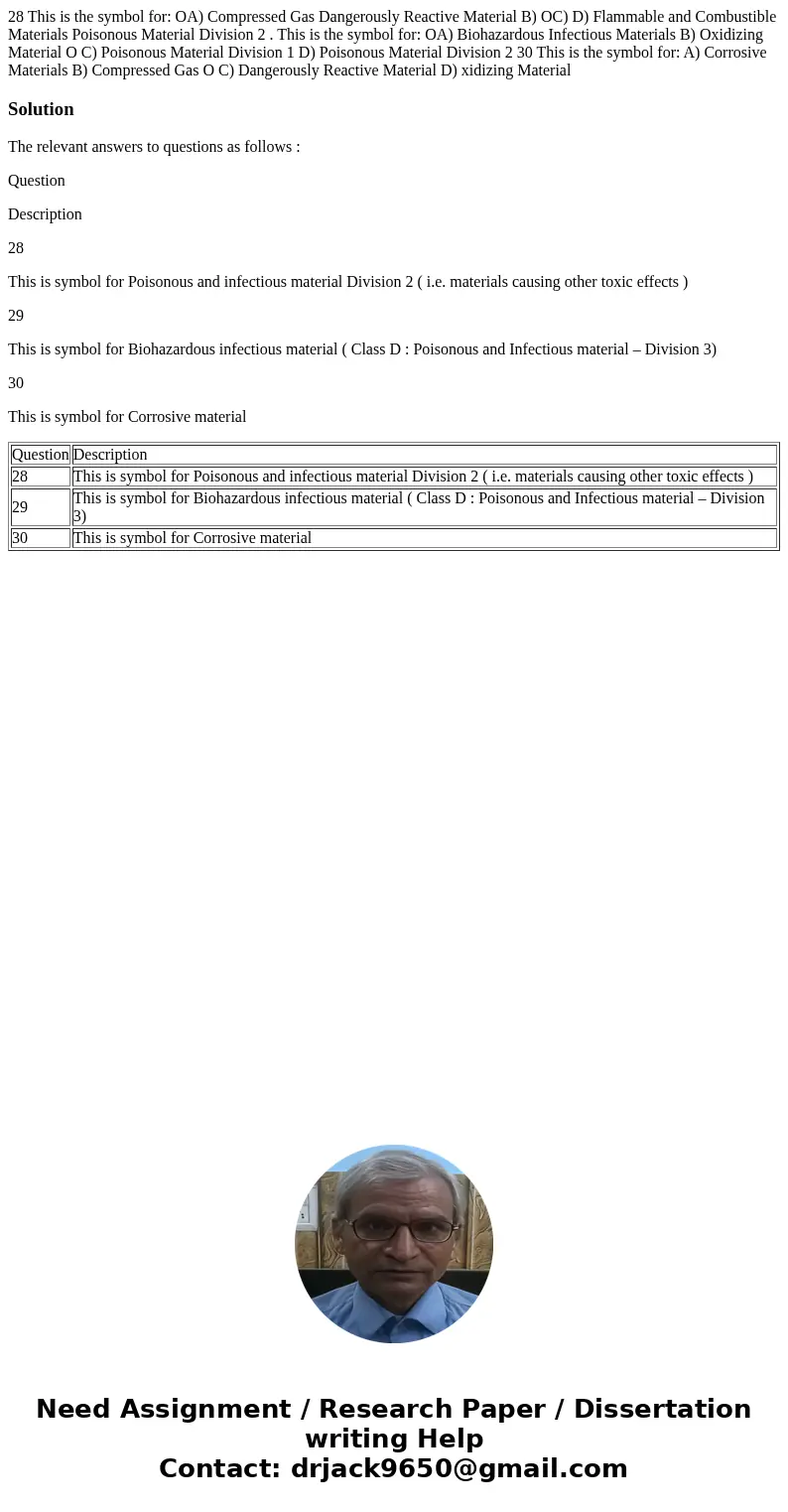28 This is the symbol for: OA) Compressed Gas Dangerously Reactive Material B) OC) D) Flammable and Combustible Materials Poisonous Material Division 2 . This   28 This is the symbol for: OA) Compressed Gas Dangerously Reactive Material B) OC) D) Flammable and Combustible Materials Poisonous Material Division 2 . This