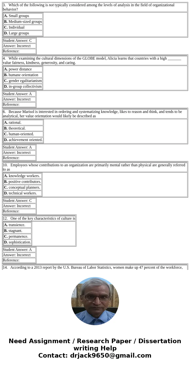 3. Which of the following is not typically considered among the levels of analysis in the field of organizational behavior? A. Small groups B. Medium-sized gro  3. Which of the following is not typically considered among the levels of analysis in the field of organizational behavior? A. Small groups B. Medium-sized gro