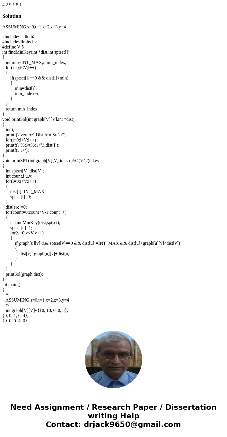  4 2 9 1 5 1 SolutionASSUMING s=0,t=1,x=2,z=3,y=4 #include<stdio.h> #include<limits.h> #define V 5 int findMinKey(int *dist,int sptset[]) { int min=