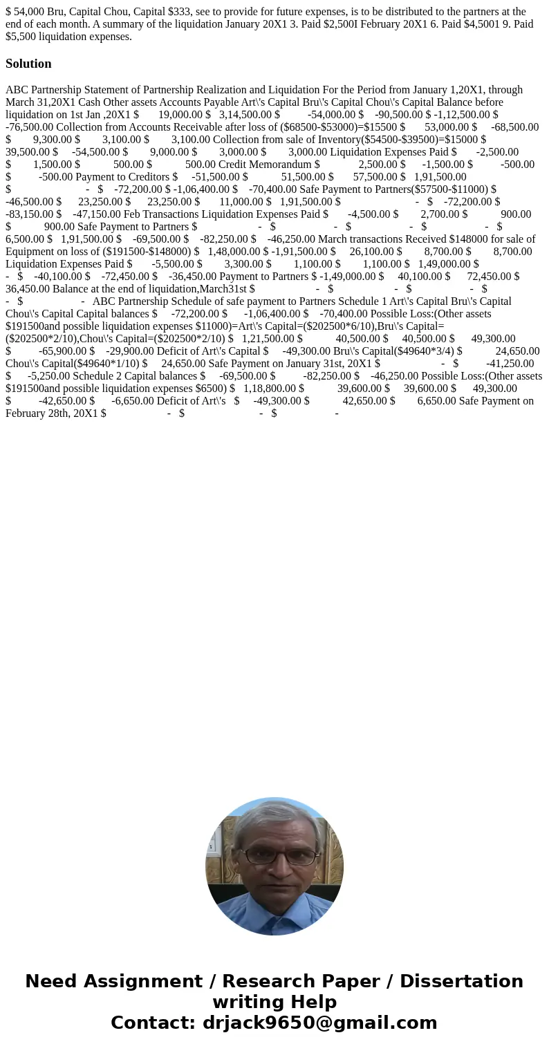  $ 54,000 Bru, Capital Chou, Capital $333, see to provide for future expenses, is to be distributed to the partners at the end of each month. A summary of the l