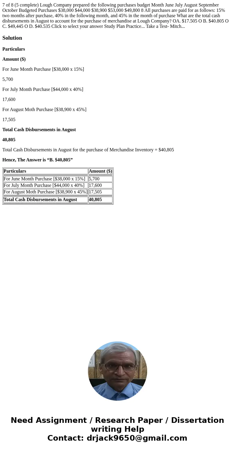 7 of 8 (5 complete) Lough Company prepared the following purchases budget Month June July August September October Budgeted Purchases $38,000 $44,000 $38,900 $  7 of 8 (5 complete) Lough Company prepared the following purchases budget Month June July August September October Budgeted Purchases $38,000 $44,000 $38,900 $