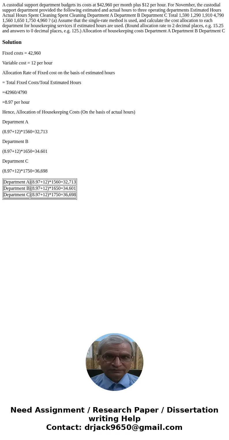 A custodial support department budgets its costs at $42,960 per month plus $12 per hour. For November, the custodial support department provided the following   A custodial support department budgets its costs at $42,960 per month plus $12 per hour. For November, the custodial support department provided the following