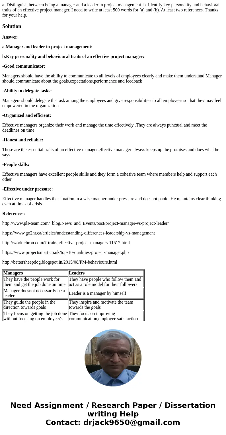 a. Distinguish between being a manager and a leader in project management. b. Identify key personality and behavioral traits of an effective project manager. I  a. Distinguish between being a manager and a leader in project management. b. Identify key personality and behavioral traits of an effective project manager. I