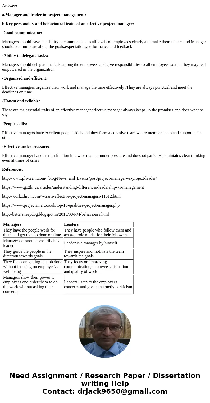 a. Distinguish between being a manager and a leader in project management. b. Identify key personality and behavioral traits of an effective project manager. I  a. Distinguish between being a manager and a leader in project management. b. Identify key personality and behavioral traits of an effective project manager. I
