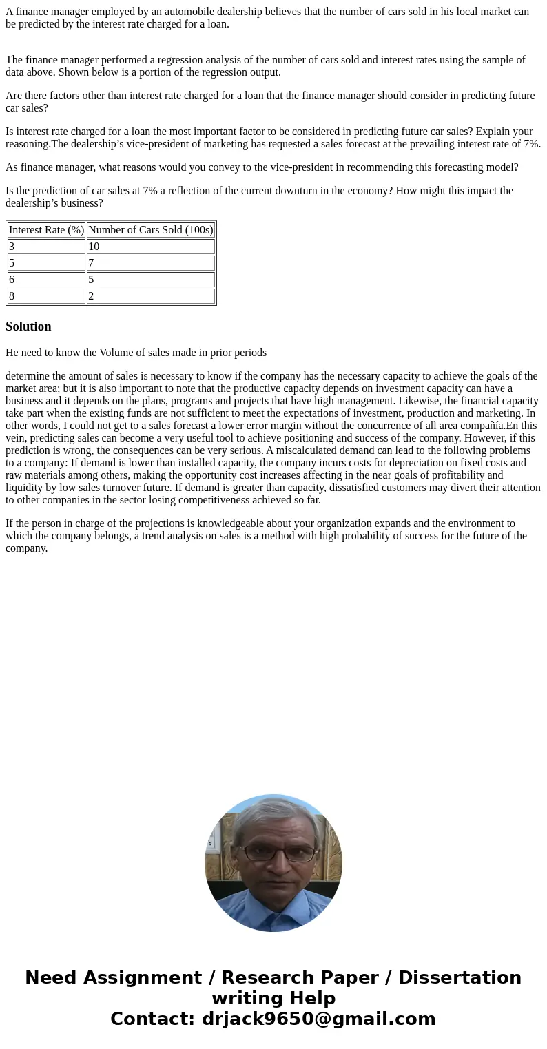 A finance manager employed by an automobile dealership believes that the number of cars sold in his local market can be predicted by the interest rate charged f A finance manager employed by an automobile dealership believes that the number of cars sold in his local market can be predicted by the interest rate charged f