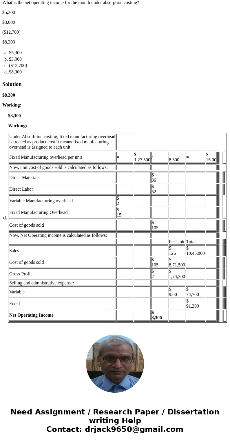 A manufacturing company that produces a single product has provided the following data concerning its most recent month of operations: Selling price -----------