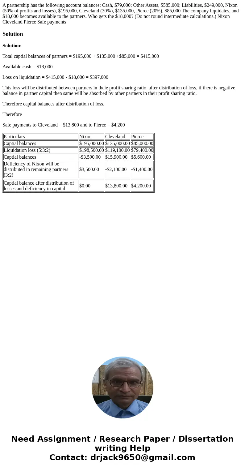A partnership has the following account balances: Cash, $79,000; Other Assets, $585,000; Liabilities, $249,000, Nixon (50% of profits and losses), $195,000, Cl  A partnership has the following account balances: Cash, $79,000; Other Assets, $585,000; Liabilities, $249,000, Nixon (50% of profits and losses), $195,000, Cl