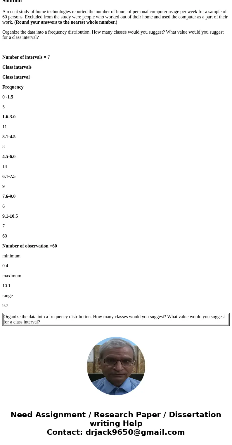 A recent study of home technologies reported the number of hours of personal computer usage per week for a sample of 60 persons. Excluded from the study were pe A recent study of home technologies reported the number of hours of personal computer usage per week for a sample of 60 persons. Excluded from the study were pe