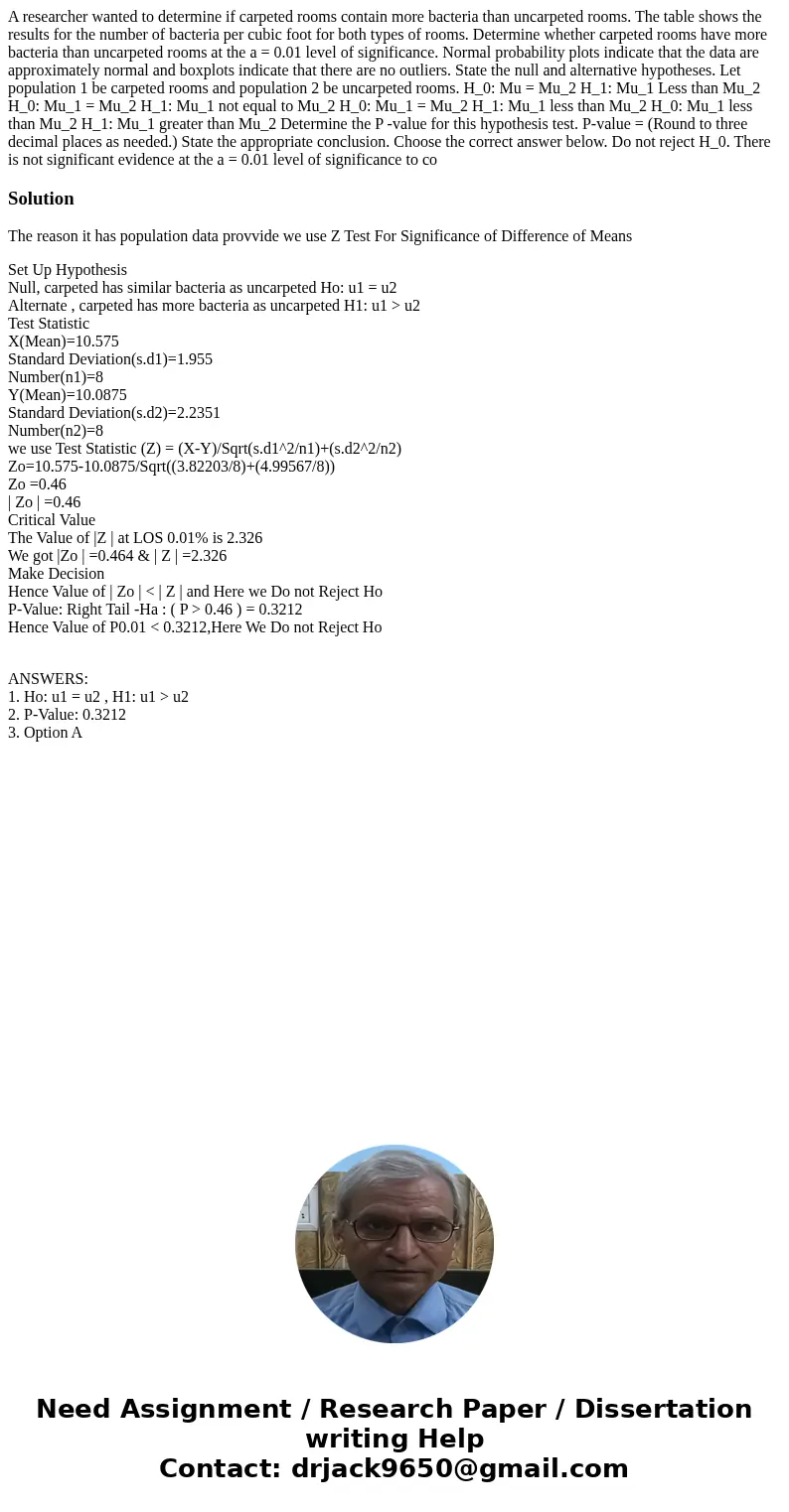 A researcher wanted to determine if carpeted rooms contain more bacteria than uncarpeted rooms. The table shows the results for the number of bacteria per cubi  A researcher wanted to determine if carpeted rooms contain more bacteria than uncarpeted rooms. The table shows the results for the number of bacteria per cubi