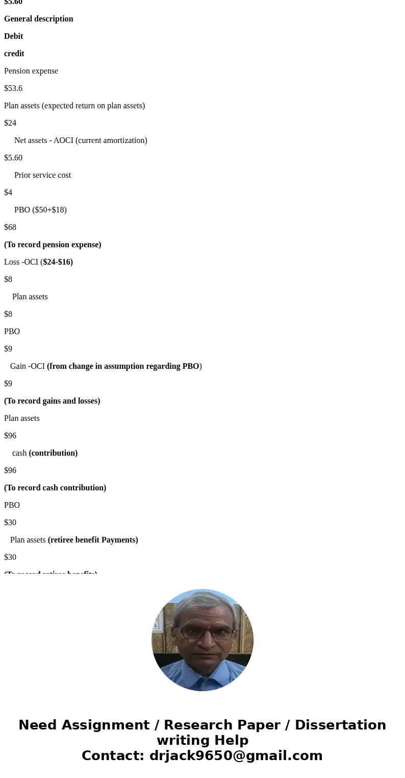 Actuary and trustee reports indicate the following changes in the PBO and plan assets of Douglas-Roberts Industries during 2018 Prior service cost at an. 1, 20  Actuary and trustee reports indicate the following changes in the PBO and plan assets of Douglas-Roberts Industries during 2018 Prior service cost at an. 1, 20