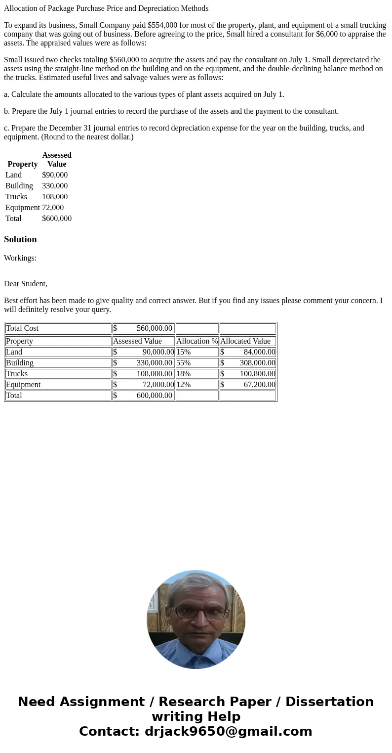 Allocation of Package Purchase Price and Depreciation Methods To expand its business, Small Company paid $554,000 for most of the property, plant, and equipment Allocation of Package Purchase Price and Depreciation Methods To expand its business, Small Company paid $554,000 for most of the property, plant, and equipment