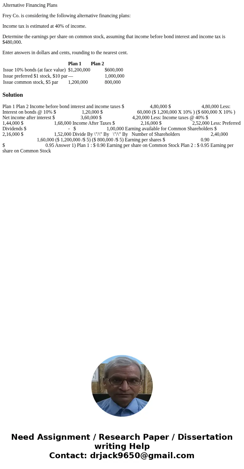 Alternative Financing Plans Frey Co. is considering the following alternative financing plans: Income tax is estimated at 40% of income. Determine the earnings 