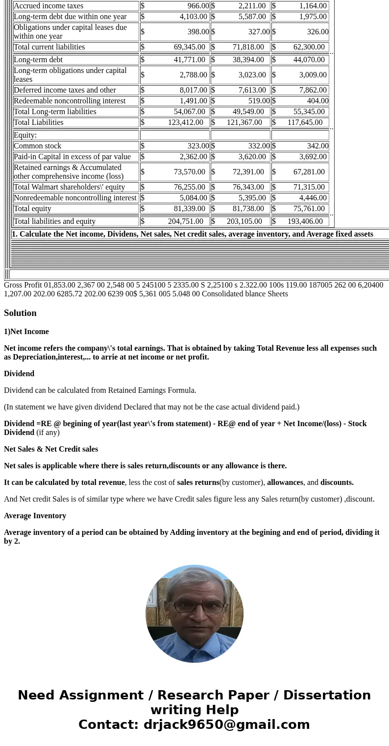  (Amounts in millions) 2017 2016 2015 Revenues $ 485,873.00 $ 482,130.00 $ 485,651.00 Cost of sales $ 361,256.00 $ 360,984.00 $ 365,086.00 Gross Profit $ 124,61