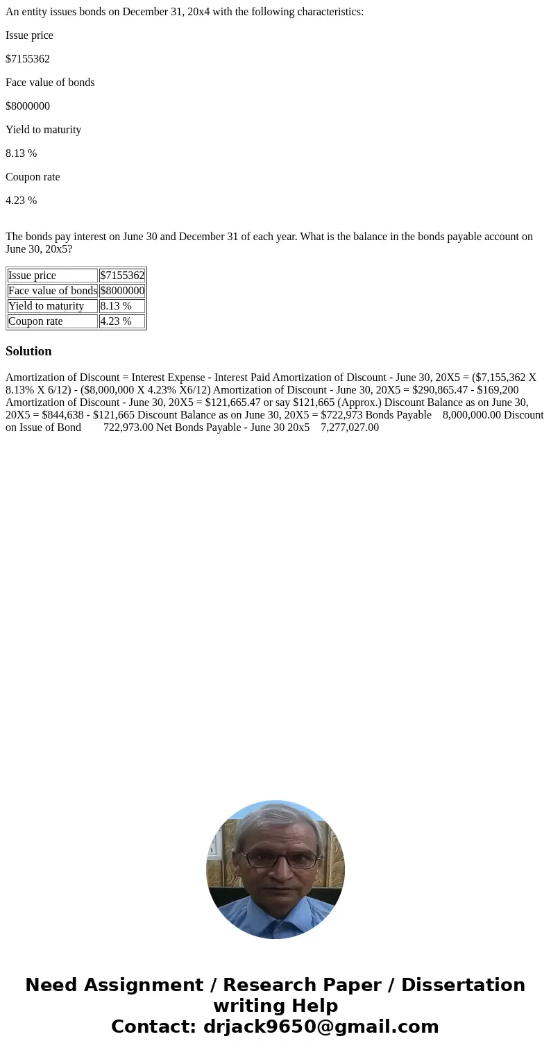 An entity issues bonds on December 31, 20x4 with the following characteristics: Issue price $7155362 Face value of bonds $8000000 Yield to maturity 8.13 % Coupo An entity issues bonds on December 31, 20x4 with the following characteristics: Issue price $7155362 Face value of bonds $8000000 Yield to maturity 8.13 % Coupo