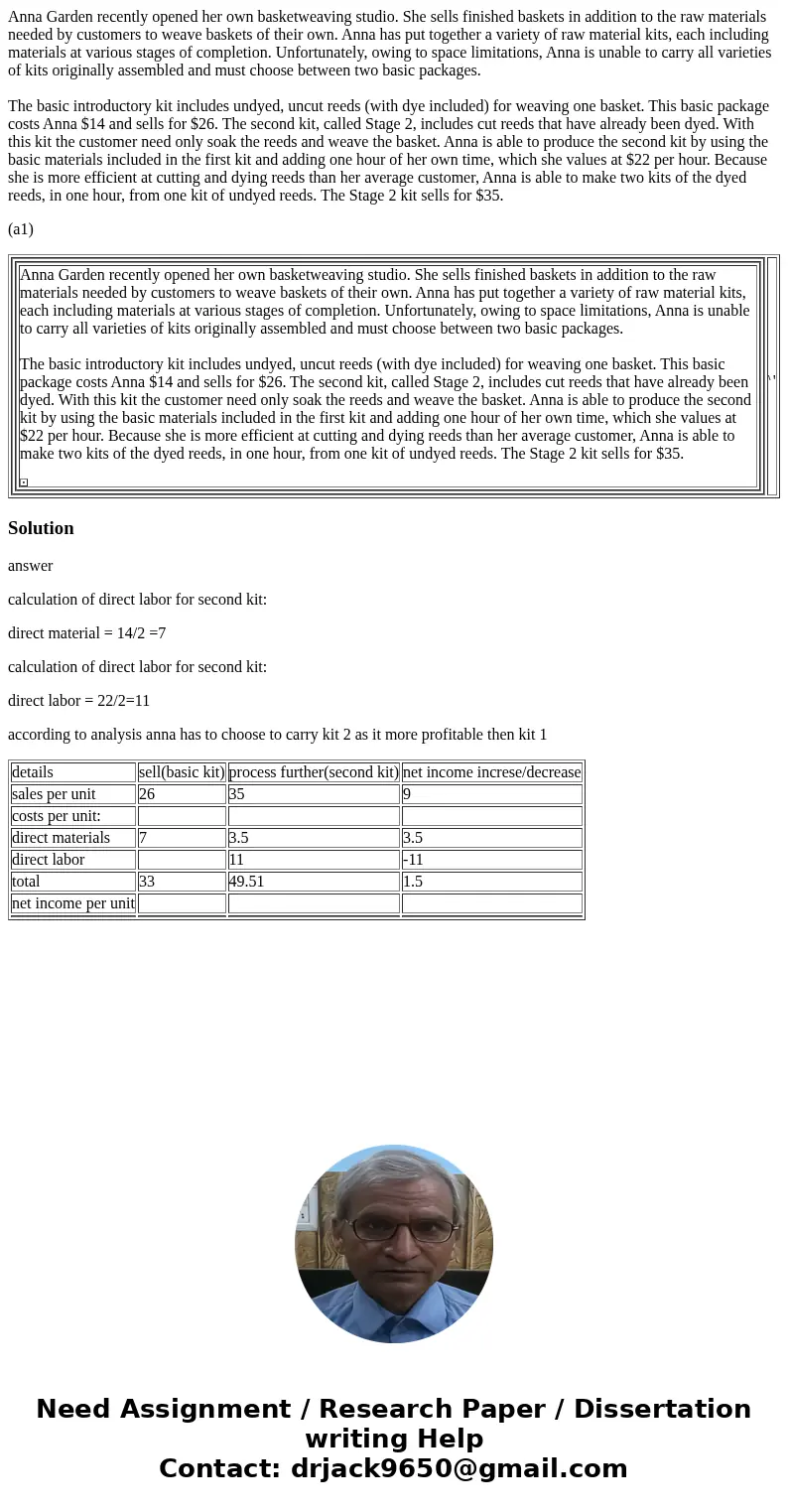 Anna Garden recently opened her own basketweaving studio. She sells finished baskets in addition to the raw materials needed by customers to weave baskets of th
