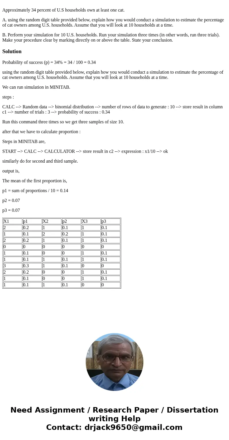Approximately 34 percent of U.S households own at least one cat. A. using the random digit table provided below, explain how you would conduct a simulation to   Approximately 34 percent of U.S households own at least one cat. A. using the random digit table provided below, explain how you would conduct a simulation to