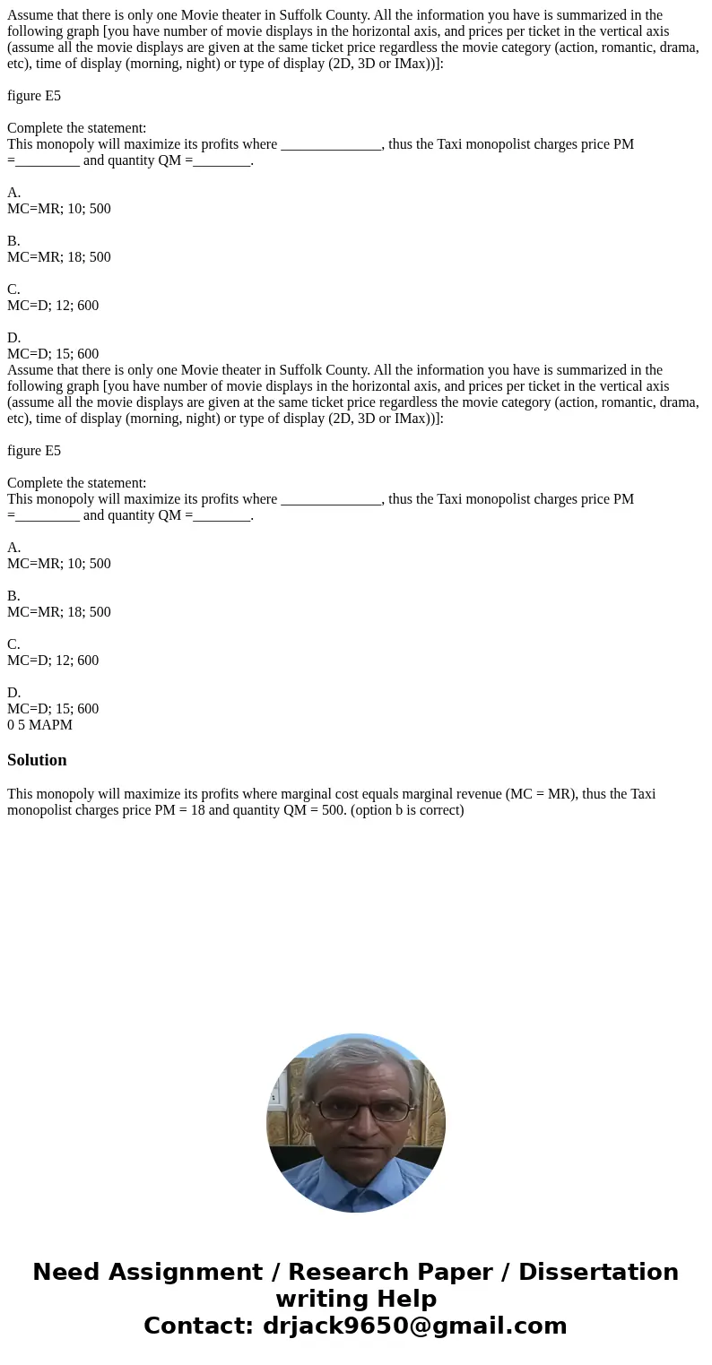 Assume that there is only one Movie theater in Suffolk County. All the information you have is summarized in the following graph [you have number of movie disp  Assume that there is only one Movie theater in Suffolk County. All the information you have is summarized in the following graph [you have number of movie disp