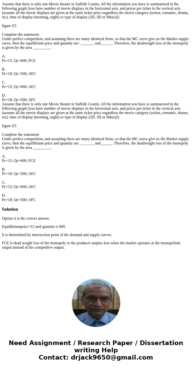  Assume that there is only one Movie theater in Suffolk County. All the information you have is summarized in the following graph [you have number of movie disp