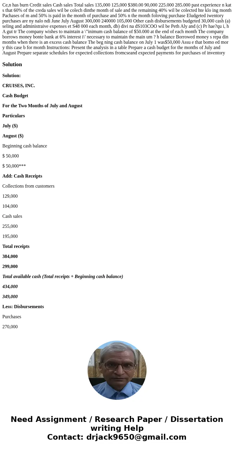  Ce,n has burn Credit sales Cash sales Total sales 135,000 125,000 $380.00 90,000 225.000 285.000 past experience n kat s that 60% of the creda sales wil be col