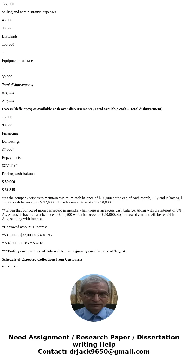  Ce,n has burn Credit sales Cash sales Total sales 135,000 125,000 $380.00 90,000 225.000 285.000 past experience n kat s that 60% of the creda sales wil be col