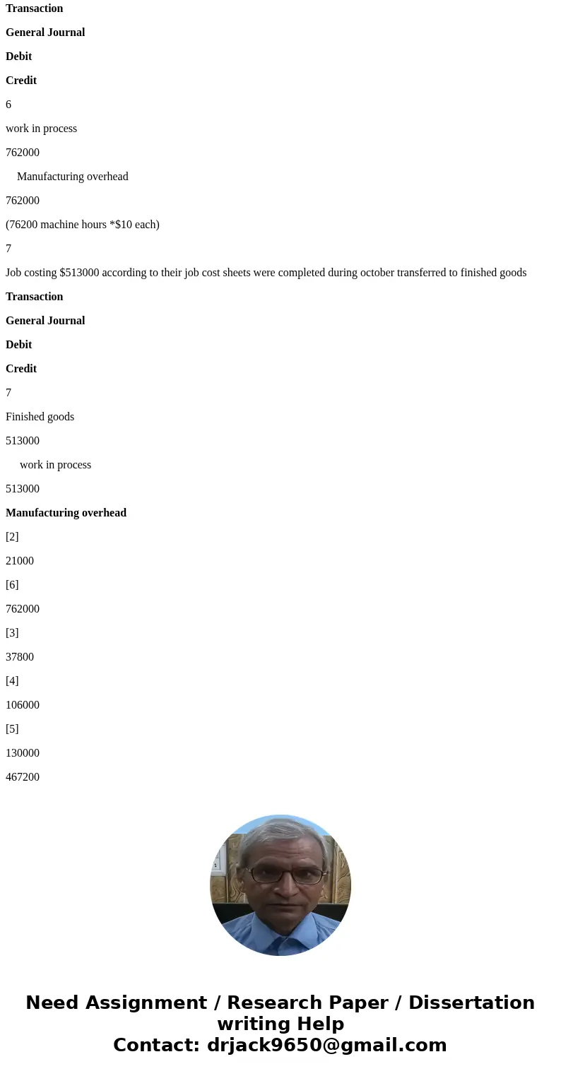  Chapter 03 Homework Help Save&Exit; Subeit Prepare T-accounts for Manufacturing Overhead and Work in Process Post the reivant tansations fom above to each 