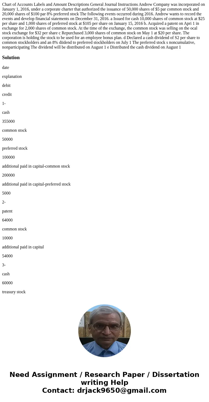 Chart of Accounts Labels and Amount Descriptions General Journal Instructions Andrew Company was incorporated on January 1, 2016, under a corporate charter tha  Chart of Accounts Labels and Amount Descriptions General Journal Instructions Andrew Company was incorporated on January 1, 2016, under a corporate charter tha