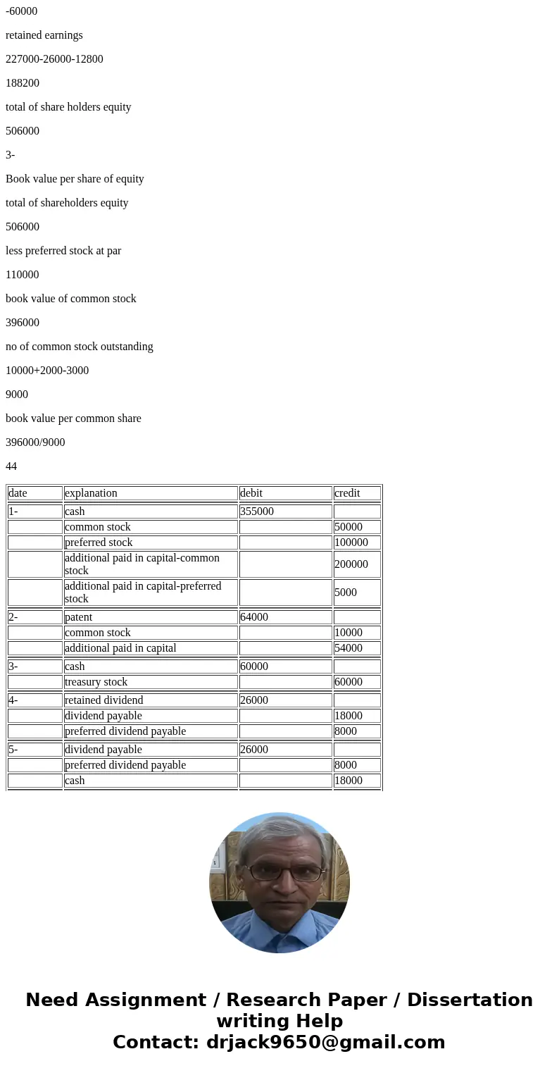 Chart of Accounts Labels and Amount Descriptions General Journal Instructions Andrew Company was incorporated on January 1, 2016, under a corporate charter tha  Chart of Accounts Labels and Amount Descriptions General Journal Instructions Andrew Company was incorporated on January 1, 2016, under a corporate charter tha