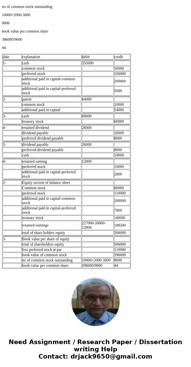 Chart of Accounts Labels and Amount Descriptions General Journal Instructions Andrew Company was incorporated on January 1, 2016, under a corporate charter tha  Chart of Accounts Labels and Amount Descriptions General Journal Instructions Andrew Company was incorporated on January 1, 2016, under a corporate charter tha