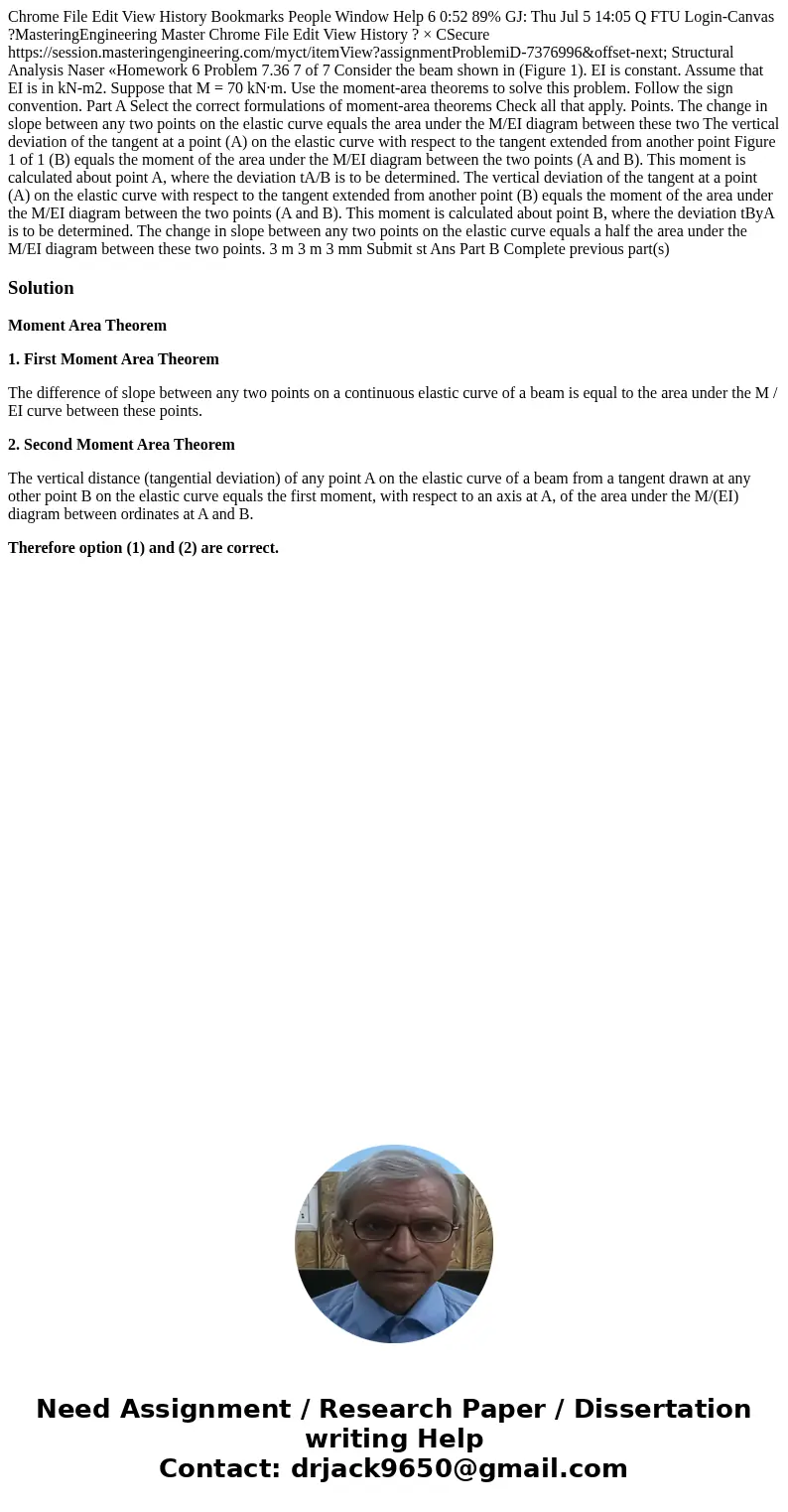  Chrome File Edit View History Bookmarks People Window Help 6 0:52 89% GJ: Thu Jul 5 14:05 Q FTU Login-Canvas ?MasteringEngineering Master Chrome File Edit View